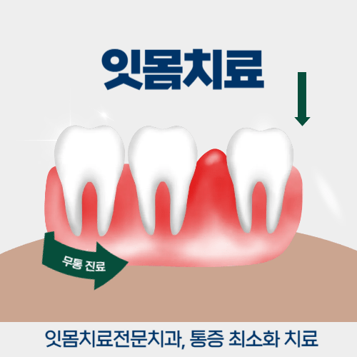 강남역잇몸치료치과